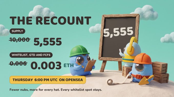 A colorful 3D-rendered graphic titled "THE RECOUNT" announces adjustments to a minting sale, updating the supply from 10,000 to 5,555 nubs and reducing the whitelist/GTD/FCFS price from 0.006 to 0.003 ETH, set to go live Thursday at 6:00 PM UTC on OpenSea. Three cartoon characters in construction-themed hats stand beside a chalkboard displaying the new total of "5,555," reinforcing the message that fewer nubs means better value for each hat.
