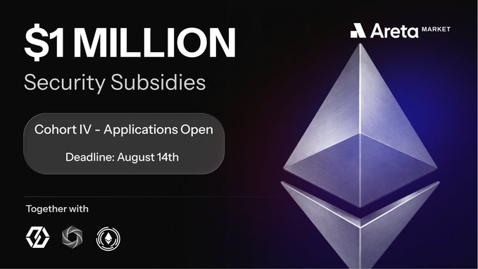 A dark promotional graphic for 'Areta MARKET' announcing '$1 MILLION Security Subsidies' for Cohort IV, with applications open until August 14th, alongside an Ethereum logo.