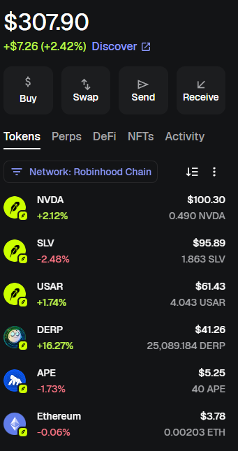 A screenshot of the Robinhood crypto app showing a portfolio balance of $307.90 (+$7.26), listing token holdings including NVDA, SLV, USAR, DERP, APE, and Ethereum.