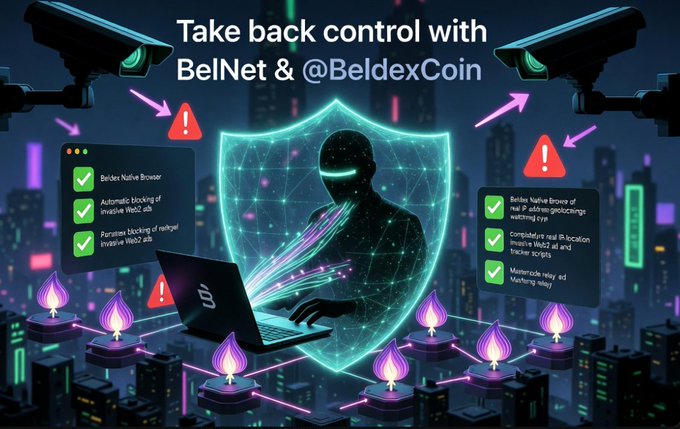 A hooded figure works on a laptop behind a glowing shield while surveillance cameras loom above, with text promoting "Take back control with BelNet & @BeldexCoin" and listing features like a Beldex Native Browser, automatic blocking of invasive Web2 ads, and IP address masking—visually reinforcing the post's message about using BelNet dVPN to escape ISP tracking and reclaim browsing privacy.