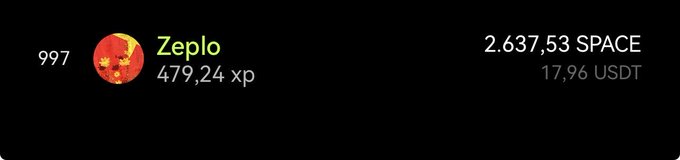 The image shows a black and white photo of a long horizontal line with a red circle at the top, which has the text "Zeplo" written below it. The background color of the image is gray. The caption of the image reads "977".