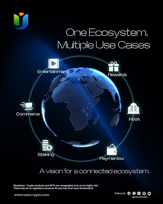 A promotional graphic for Unicrypto featuring a glowing blue digital globe surrounded by icons representing six use cases—Entertainment, Commerce, Payments, RWA, Rewards, and Staking—under the headline "One Ecosystem, Multiple Use Cases" and tagline "A vision for a connected ecosystem." The image visually reinforces the post's message of a unified Web3 ecosystem with multiple applications, displaying the website www.unicrypto.com and social handle @UNICRYPTOARC alongside a risk disclaimer.