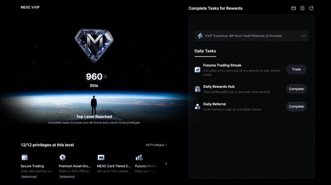 MEXC VIPP dashboard showing Elite tier status with 960 M-Score, a diamond 'M' badge, and a 'Complete Tasks for Rewards' panel listing daily tasks like Futures Trading Streak, Daily Rewards Hub, and Daily Referral.