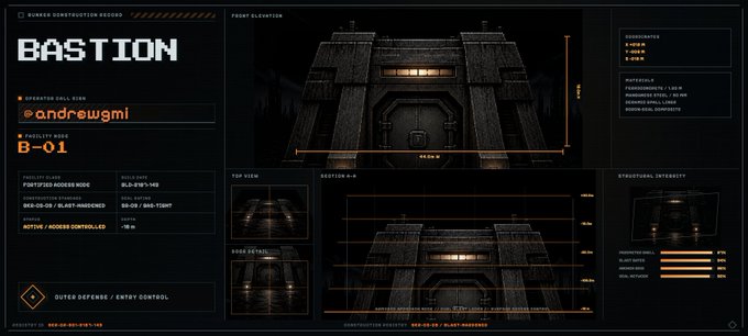 A digital interface displays architectural blueprints for a 'BASTION' bunker construction record by 'andrewgmi' and 'B-01', showing front, top, side, and detail views with structural integrity stats.