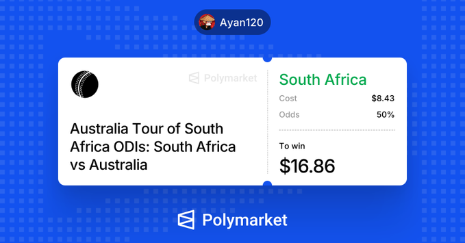 A Polymarket prediction card by user "Ayan120" shows a bet on "Australia Tour of South Africa ODIs: South Africa vs Australia," with a cost of $8.43, 50% odds, and a potential win of $16.86.