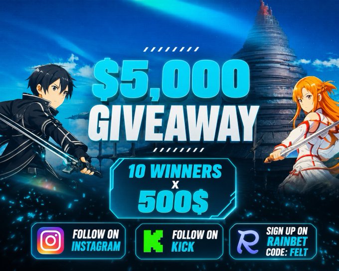 A "$5,000 GIVEAWAY" promotional graphic featuring anime characters Kirito and Asuna from Sword Art Online, announcing "10 WINNERS x 500$" with instructions to follow on Instagram, Kick, and sign up on Rainbet using code "FELT."
