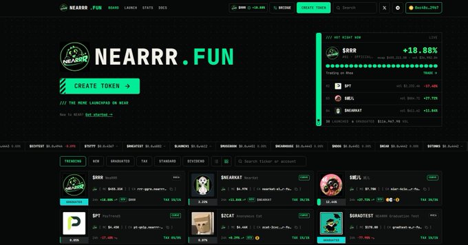 A screenshot of the NEARRR.FUN meme token launchpad website shows various trending, hot, and graduated tokens with prices and market caps, including $RRR, SNEAKKAT, and $BIL1.