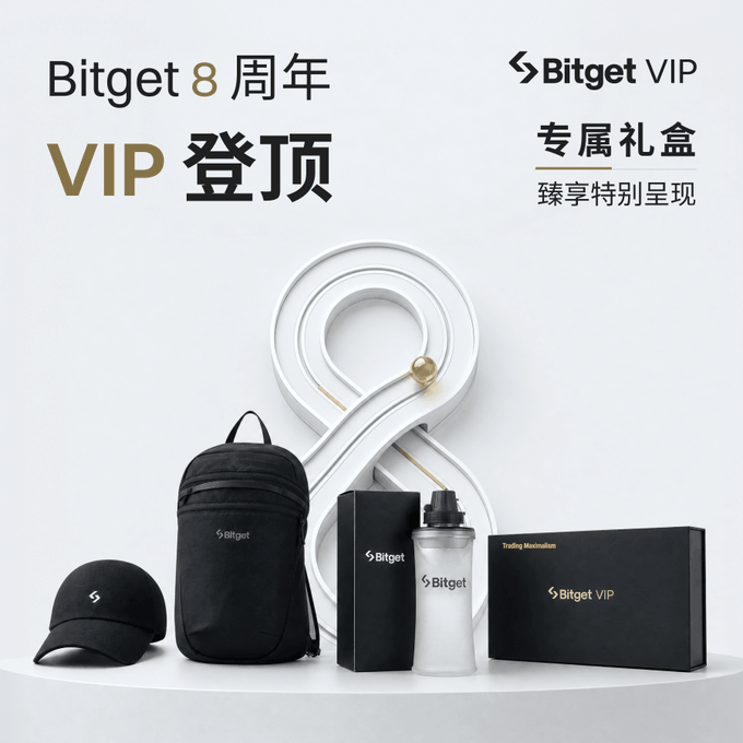 A promotional image for Bitget's 8th Anniversary VIP event displays an exclusive gift box arrangement featuring a black Bitget cap, backpack, water bottle, and gift packaging, all set against a large decorative "8" with the text "Bitget 8 周年 VIP 登顶" and "Bitget VIP 专属礼盒 臻享特别呈现" (exclusive gift box, specially presented). The display showcases the premium merchandise that users can win by participating in the anniversary campaign mentioned in the accompanying post.