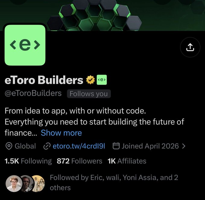 A Twitter/X profile page for "eToro Builders" (@eToroBuilders) with a green logo, describing the account as building the future of "finance" and showing 872 followers, joined in April 2026.