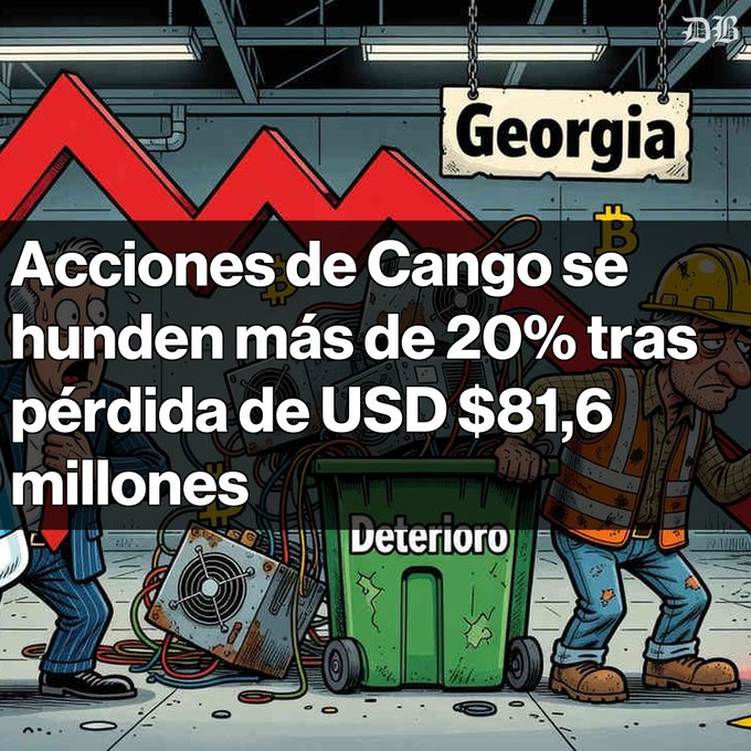 A cartoon illustration showing two workers and a green dumpster filled with broken electronics, overlaid with Spanish text reading 'Acciones de Cango se hunden más de 20% tras pérdida de USD $81,6 millones' and the word 'Deterioro' on the dumpster, with 'Georgia' labeled at the top right.