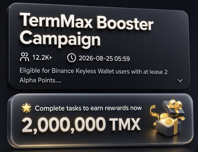 A Binance Wallet promotional banner for TermMax Booster Campaign, displaying 12.2K+ participants, ending 2026-08-25 05:59, with eligibility for Keyless Wallet users holding at least 2 Alpha Points, offering 2,000,000 TMX rewards for completing tasks. The image visually represents the campaign referenced in the accompanying post about TermMaxFi's Binance Wallet Booster event with 2M $TMX rewards.
