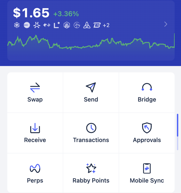 Screenshot of a Rabby wallet interface showing a $1.65 balance (+3.36%) with a price chart and menu options including Swap, Send, Bridge, Receive, Transactions, Approvals, Perps, Rabby Points, and Mobile Sync.