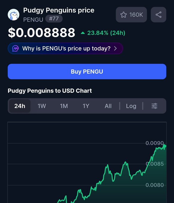 A price chart for 'Pudgy Penguins' (PENGU) showing a current price of $0.000888 with a 23.84% increase over 24 hours.