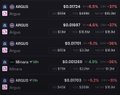 The image shows a cryptocurrency price tracker displaying the ARB/USDT trading pair, with Arc (ARB) prices down significantly (around 4.5-5%) to approximately $0.91724. This visual reinforces the post's joke, as Arc (ARB) appears in red across the chart, humorously aligning with the misfortune of someone whose Arc bridge transaction failed—suggesting the coin itself is also "failing" or dropping in value.
