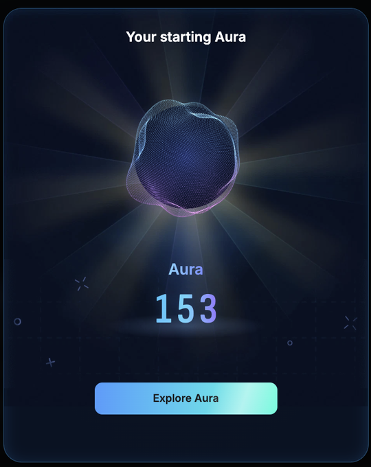A mobile app screen displays 'Your starting Aura' with a glowing 3D sphere above an Aura score of '153' and an 'Explore Aura' button.