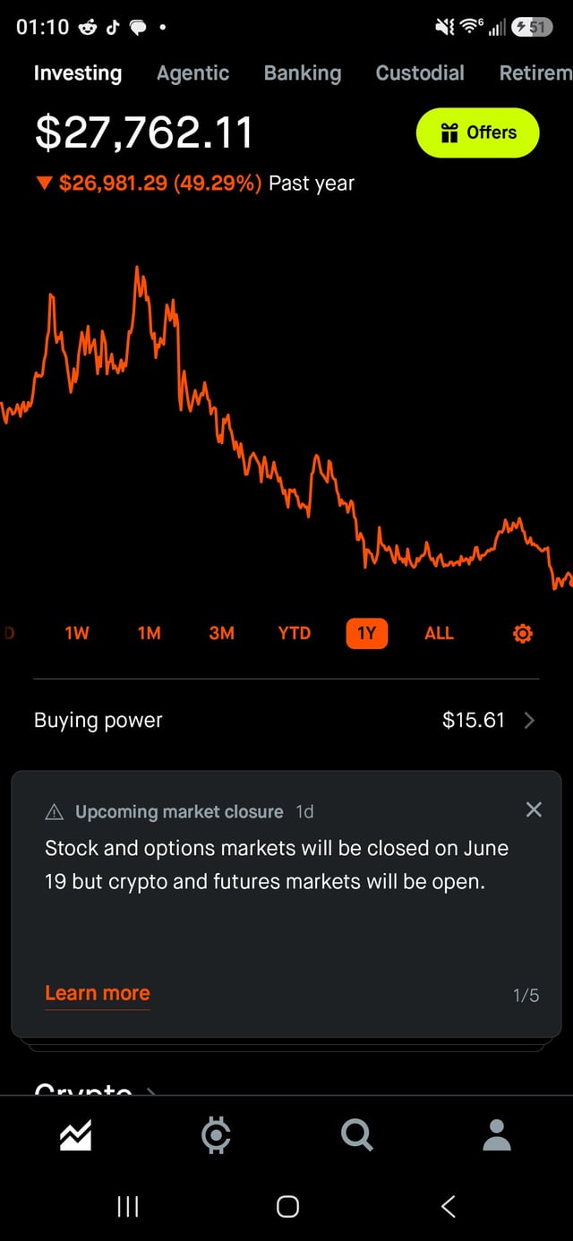 The image shows an explanation of Bitcoin, which was created by Satoshi Nakamoto. It displays a chart that illustrates the stock market behavior over time. The Bitcoin value has been going through some ups and downs, but overall, there seems to be stability in its growth. In this text, we learn more about Bitcoin's creation and how it impacts the traditional stock market.