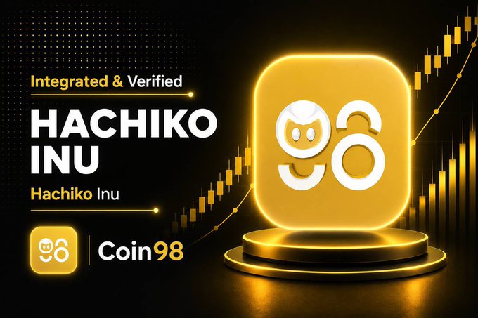 A promotional graphic displaying 'HACHIKO INU' as 'Integrated & Verified' on Coin98, featuring a glowing golden coin with a dog logo and rising candlestick chart imagery.
