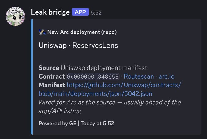 A Discord notification from "Leak bridge" app at 5:52 announces a new Uniswap "ReservesLens" deployment on Arc, showing the contract address, routescan link, and a link to the source manifest on GitHub—relating to the post about Uniswap's latest commit adding the ReservesLens helper and SwapProxy-like smart wallet features on Arc.