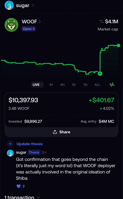 A screenshot from a social media platform showing a crypto portfolio entry for WOOF with a market cap of $4.1M, currently valued at $10,397.93 (+$401.67, +4.02%) on a 2.4B token position, paired with a "Thesis" update jokingly suggesting WOOF was involved in the original creation of Shiba. The "Welcome to fomo brother" caption humorously captures the late-entry anxiety of jumping into a meme coin mid-pump, as reflected by the steep upward spike in the green price chart.