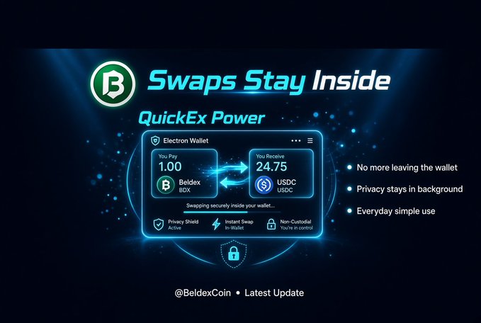 A promotional graphic for Beldex featuring a glowing wallet interface titled 'Swaps Stay Inside' with 'QuickEx Power,' showing a swap of 1.00 Beldex BDX to 24.75 USDC, highlighting features like 'Privacy Shield Active' and 'Instant Swap In-Wallet.'