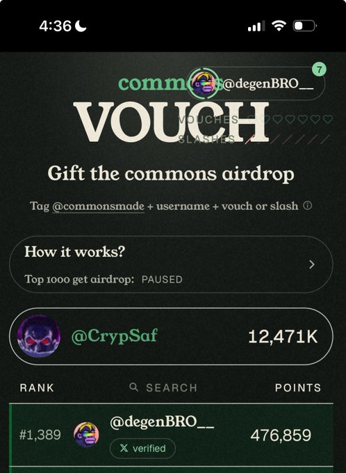 The image shows a mobile screen displaying a "VOUCH" leaderboard for the commons airdrop, where the user @degenBRO__ is ranked #1,389 with 476,859 points, trailing behind top user @CrypSaf at 12,471K points. This relates to the post's message about not making the top 1,000 cutoff despite strong community support, illustrating how close their vouch-driven ranking came but ultimately fell short of the airdrop threshold.