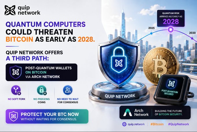 A promotional graphic for Quip Network warning that 'Quantum Computers Could Threaten Bitcoin As Early As 2028' and offering post-quantum wallets via Arch Network.
