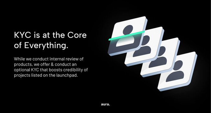 A black promotional graphic with the text 'KYC is at the Core of Everything' and 'aura.' at the bottom, alongside an illustration of four overlapping ID badge icons.