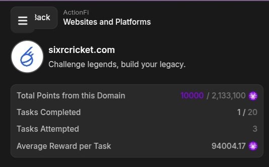 The image shows a dark-themed dashboard for "sixrcricket.com" on the ActionFi "Websites and Platforms" page, displaying user stats: 10,000 total points (out of 2,133,100), 1 of 20 tasks completed, 3 tasks attempted, and an average reward of 94,004.17 per task. This aligns with the accompanying post highlighting the SIXR campaign's large reward pool and 20 available tasks for participants to complete and climb the leaderboard.