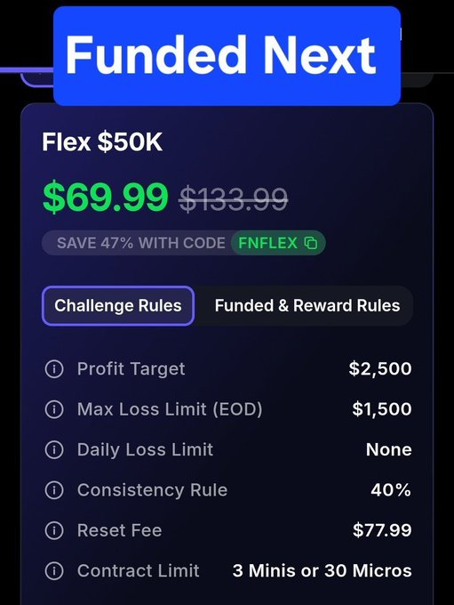 A pricing page for 'Funded Next' showing the 'Flex $50K' challenge discounted to $9.99 from $133.99 with code FNFLEX, listing rules like a $2,500 profit target and $1,500 max loss limit.