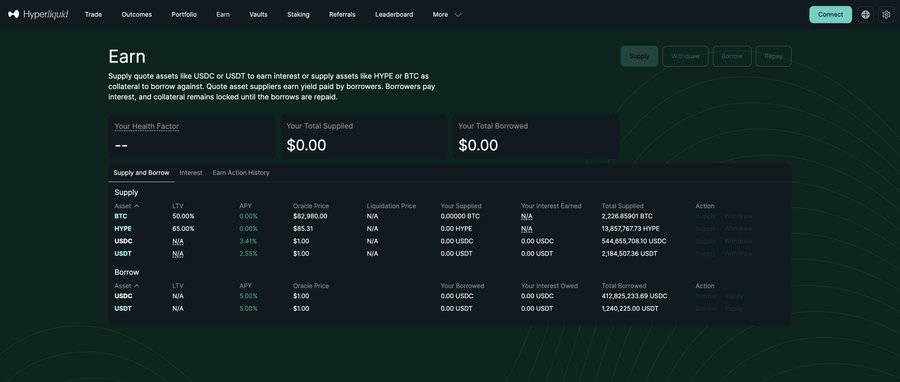 The image shows the Hyperliquid Earn page displaying supply and borrow metrics, highlighting a total of 544,655,708.10 USDC supplied with an APY of 3.41%. The screenshot supports the post's claim by showcasing Hyperliquid's competitive USDC lending rates as a growing alternative to Aave's Ethereum USDC deposits.