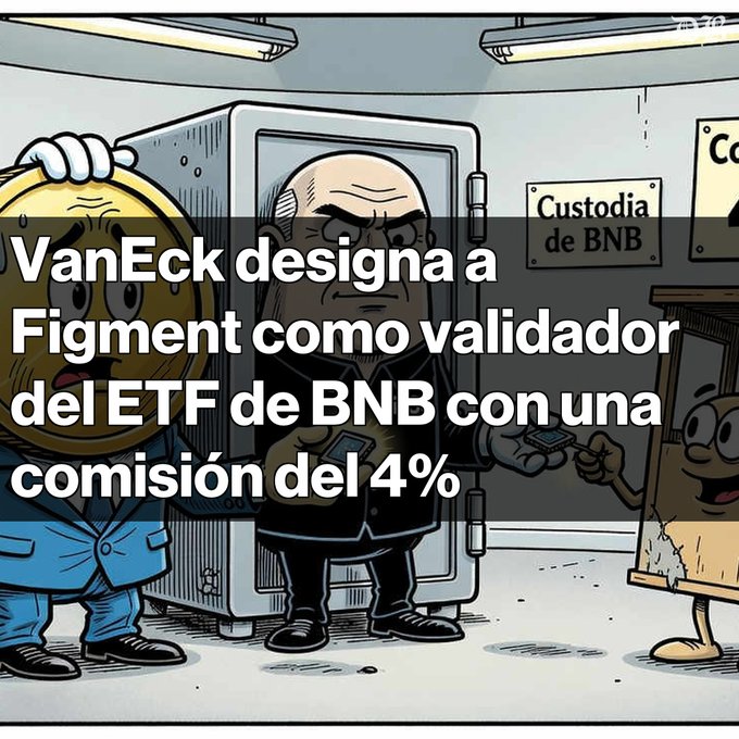 An illustration with cartoon characters including a robot and a figure in a suit, with a sign reading 'Custodia de BNB', overlaid with text stating 'VanEck designa a Figment como validador del ETF de BNB con una comisión del 4%'.