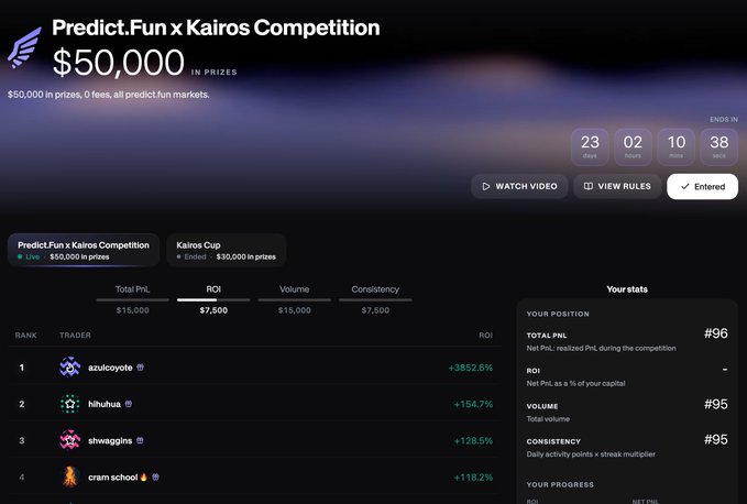 The Predict.Fun x Kairos Competition page showing $50,000 in prizes with a countdown timer and a leaderboard topped by azulicoyote (+352.6% ROI).