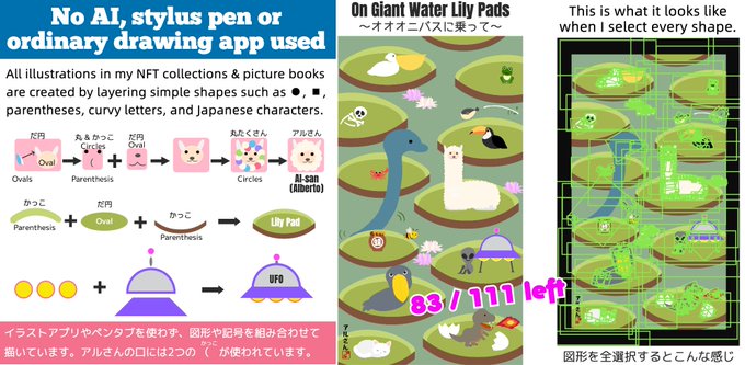 An infographic titled 'No AI, stylus pen or ordinary drawing app used' shows how illustrations are created using basic shapes like ovals, circles, and parentheses to form characters, animals, and a UFO, alongside a view of the selection boxes used.