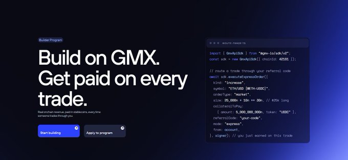 A promotional banner for GMX's Builder Program featuring the headline "Build on GMX. Get paid on every trade," alongside a code snippet demonstrating how to route a trade through a referrer and earn ETH-USDC fees on a 25,000 long position. The visual supports the post's message about GMX offering deep, sticky liquidity and a clear builders path for developers building on top of the protocol.