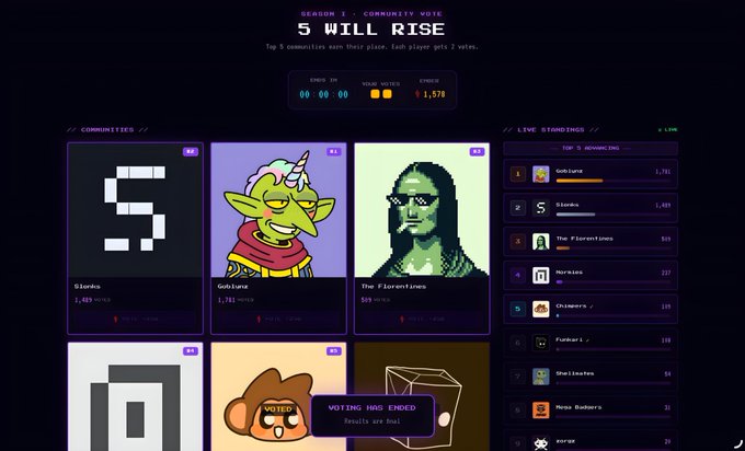 A computer screen displays a grid of 5 game characters, including a green dragon and a purple unicorn, with their names and ratings.