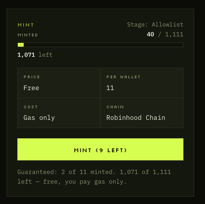 Digital mint interface showing Stage: Allowlist, 40/1,111 minted, 1,071 left, Free price, 11 per wallet on Robinhood Chain, with a green 'MINT (3 LEFT)' button.