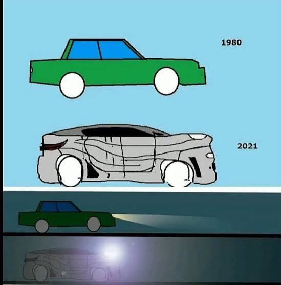 A simple cartoon illustration comparing a boxy green 1980 car to a modern gray 2021 sports car, followed by nighttime scenes showing their headlights.