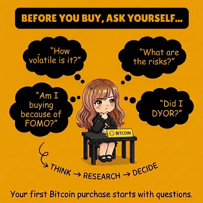 A cartoon-style illustration titled 'BEFORE YOU BUY, ASK YOURSELF...' showing a girl at a desk with a Bitcoin nameplate, surrounded by thought bubbles asking 'How volatile is it?', 'What are the risks?', 'Am I buying because of FOMO?', and 'Did I DYOR?', with the message 'Your first Bitcoin purchase starts with questions.'