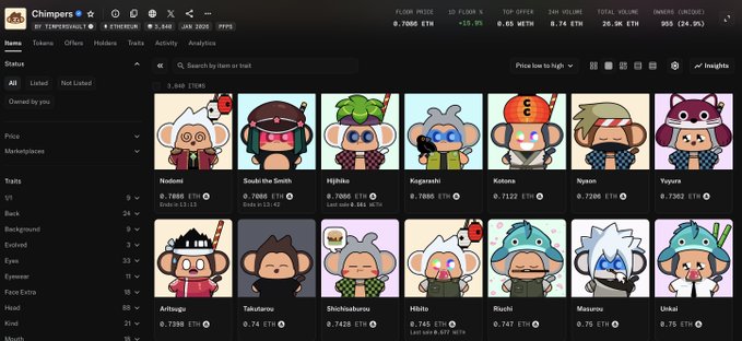 NFT marketplace page showing a 'Chimpers' collection with floor price 0.7085 ETH, 10.2% 1D change, 24h volume 26.5K ETH, and 955 listed out of 24,000+ items.