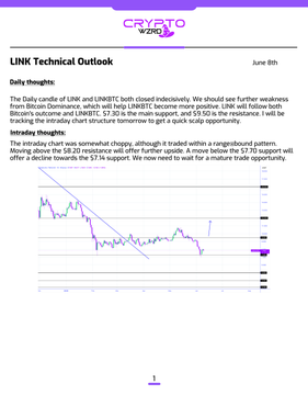 The image shows a white paper with black text, including a graph or chart displaying trends for various cryptocurrency markets such as Bitcoin. The focus of the document seems to be on technical analysis of these markets, possibly providing insights into possible trends and patterns that might influence investment decisions in those areas.