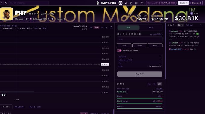 A Flip.Fun memecoin trading interface for the token 'PHY' (PHEYYU) showing a market cap of $30.81K, an auto-burn mechanic, and a buy/sell trading panel.