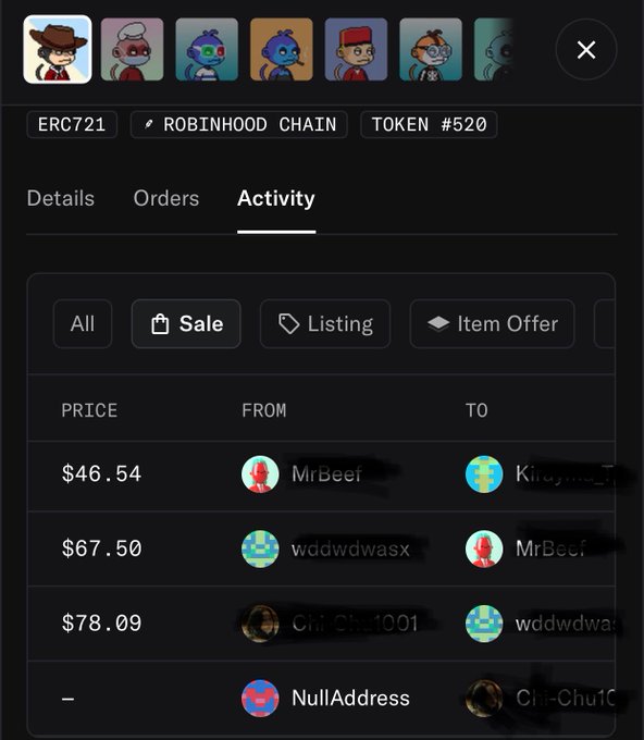 An NFT marketplace activity log shows transaction history for Token #520 on Robinhood Chain (ERC721), listing sales between users like MrBeef, wddwdwasx, and NullAddress at prices ranging from $46.54 to $78.09.