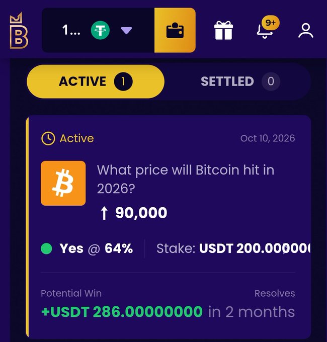 A mobile app interface shows a prediction market with an active bet on Bitcoin, displaying 'What price will Bitcoin hit in 2026?' with a stake of USDT 200 and a potential win of +USDT 286.