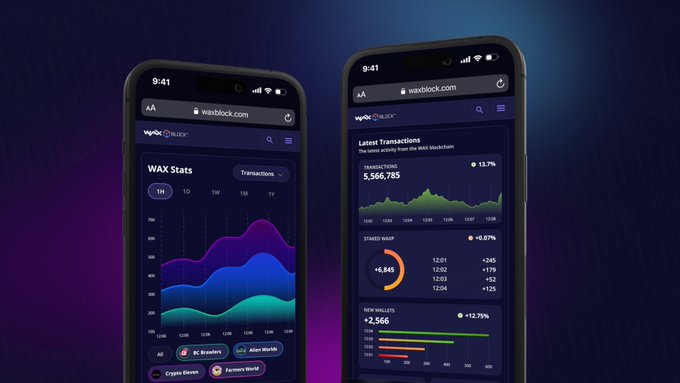 Two smartphones display the waxblock.com WAX blockchain explorer, showing WAX Stats with transaction volume charts (5,566,785 transactions, up 13.7%) on a dark interface with neon graphics.