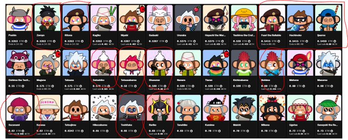 A grid of NFT cartoon monkey avatars from a marketplace, with several specific monkeys circled in red, including characters named 'Fossil,' 'Dino,' 'Hazuki,' 'Mira,' 'Shuna,' 'Tobimaru,' 'Kyuten,' 'Tsukikage,' and 'Mineko.'