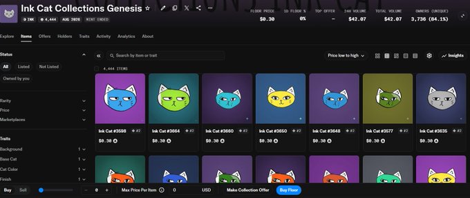 A NFT marketplace interface displays 'Ink Cat Collections Genesis' items priced at $0.30 with various colored cat avatars available for purchase.