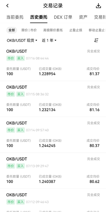 A Chinese cryptocurrency trading app screenshot showing transaction history for OKB/USDT spot purchases in July, with amounts around 100 USDT and prices ranging from approximately 80.37 to 81.37.