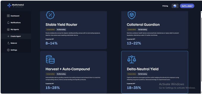 The image shows a dashboard for MultiChainZ, a DeFi platform displaying four AI agent options: "Stable Yield Router" (8–14%), "Collateral Guardian" (12–22%), "Harvest + Auto-Compound" (15–28%), and "Delta-Neutral Yield" (18–35%), all marked as "Conservative" and "No Borrowing." The interface visually supports the post's claim that AI agents can simplify complex DeFi wealth-building by offering pre-configured, automated yield strategies tailored to different risk appetites.
