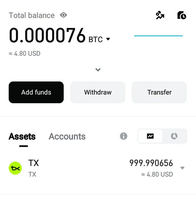 A crypto wallet app screenshot showing a total balance of 0.000076 BTC (~$4.80 USD) with 999.99 TX tokens and options to Add funds, Withdraw, or Transfer.
