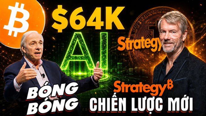 The image features two men, one presenting a strategy related to Bitcoin, with a backdrop displaying the number "$64K" and the words "AI Strategy". The text accompanying the image appears to be related to a video with market commentary, specifically mentioning Bitcoin strategies by a person named Saylor, as well as referencing market conditions and gold adjustments, alluding to the content suggested by the image’s context.